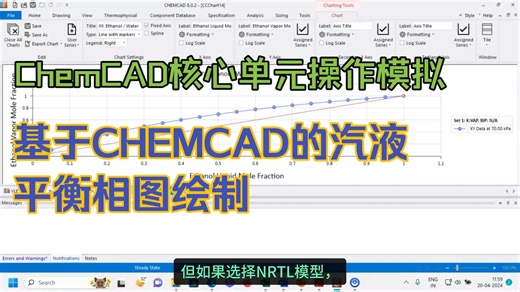 基于CHEMCAD的汽液平衡相图绘制