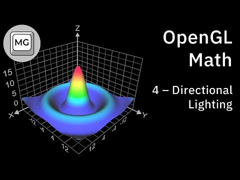 OpenGL Math Visualizer - 4 - Directional Lighting