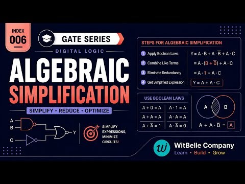 GATE Digital Logic | Algebraic Simplification | Lecture 6