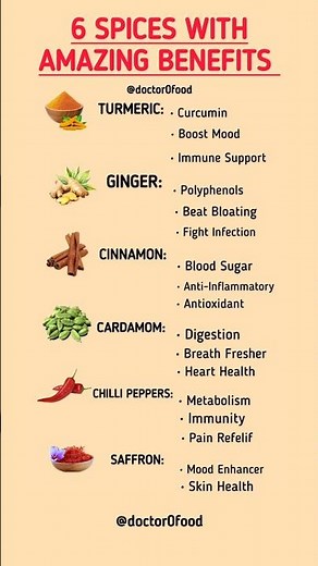 Spices with Amazing Health Benefits | Boost Immunity, Mood & Metabolism Naturally #healthylifestyle