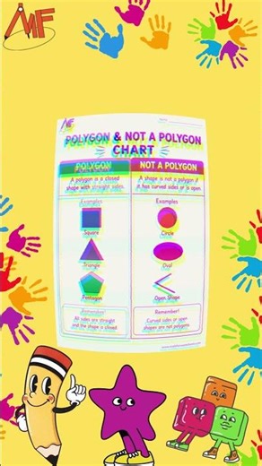 🔥 Can Kids Guess These Polygon Shapes? | FREE Worksheets