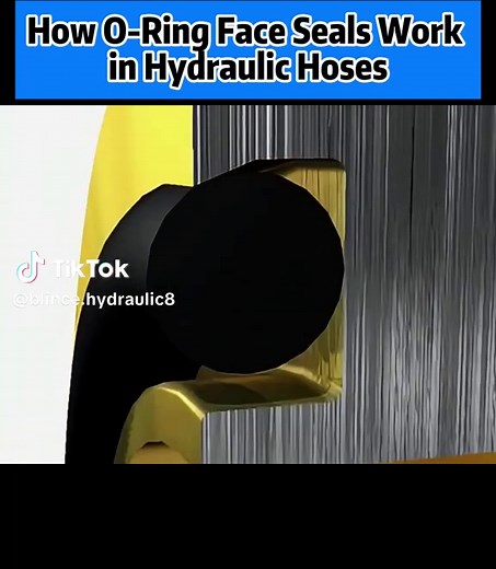 Understanding O-ring Sealing in Hydraulic Systems