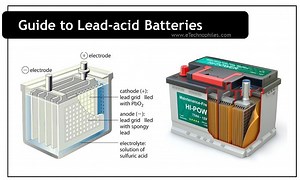 Lead Acid Battery- Chemistry, Uses, Pros & Cons