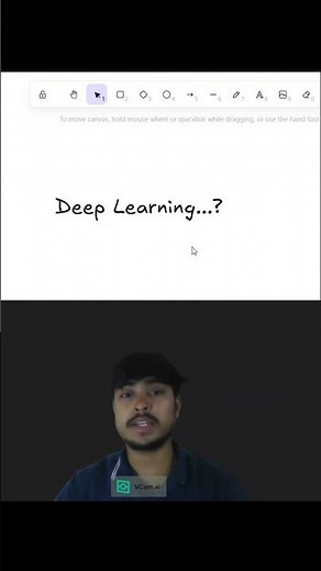 Deep Learning Tutorial Part-1 | Project Funda #projectfunda
