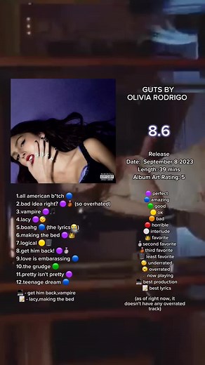 Olivia Rodrigo GUTS Album Review
