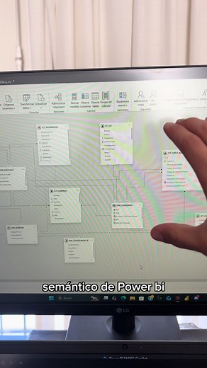 Claude and Power BI: Streamline Data Analysis with Microsoft Fabric