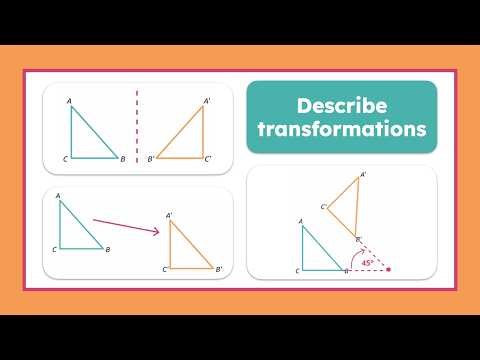 Mastering Transformations: Translations, Reflections & Rotations with Examples
