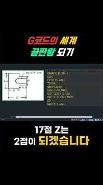 Mastering G-code! A Complete Guide to Section Processing and G41 Usage