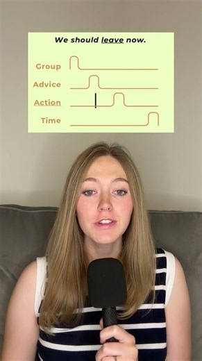 We Should Leave Now | Intonation Changes Meaning