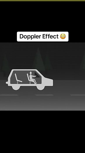Understanding the Doppler Effect in Physics