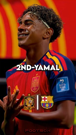 Ballon d'Or winners 2026(After world cup)🥶☠️