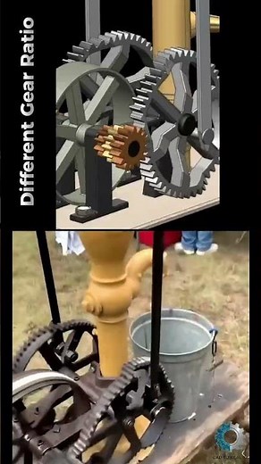 How a Hand Crank Water Pump Actually Works! 🤯 (3D vs. Real) #shorts
