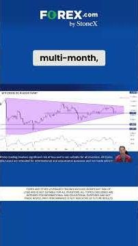 Oil Prices Poised for a BIG Breakout!