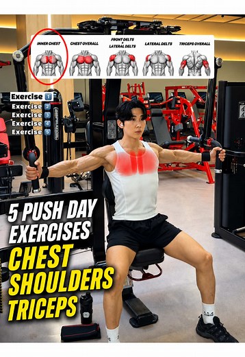Push Day Routine: 5 Exercises for Chest, Shoulders & Triceps