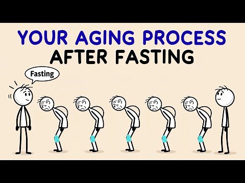 What Happens to Your Aging Process When You Fast Long Term (Science Explained)