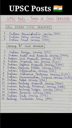 UPSC Posts - Types of Civil services in India ~ IAS IPS IFS IRS IRTS IFoS | All India Services