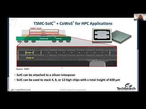 Road to Chiplets: Architecture - Jan Vardaman: Why Chiplets?