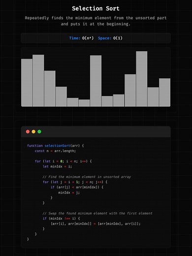 Selection Sort Explained: A Comprehensive Guide