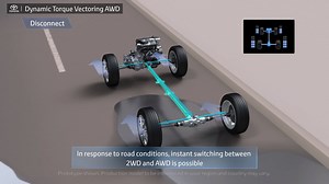 TOYOTA Highlander 丰田官方汉兰达2020- 动态扭矩矢量化全驱系统介绍（Dynamic Torque Vectoring AWD）