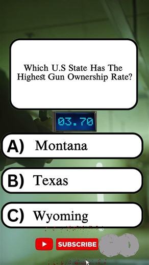 Which U.S State Has the Highest Gun Ownership Rate?#usaquiz #unitedstatesofamerica#unitedstates
