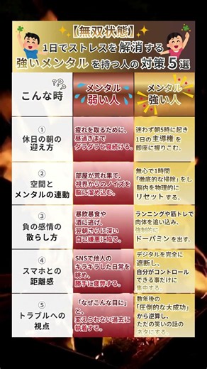 【無双状態】1日でストレスを解消する強いメンタルを持つ人の対策5選