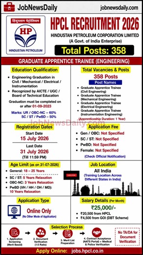 HPCL Recruitment 2026 🔥 358 Apprentice Jobs | ₹25,000 Stipend 😱 Apply Now!