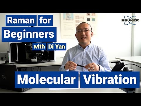 Molecular Vibration | Raman for Beginners | Ground State and Excitation