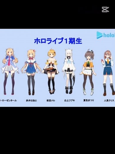 ホロライブ1期生 幻の6人目