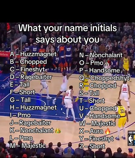 What Your Initials Reveal About You