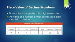Watch | CPCE Teacher Training: MTH 112 - Mathematical Modelling and Prediction | Guyana Learning Channel