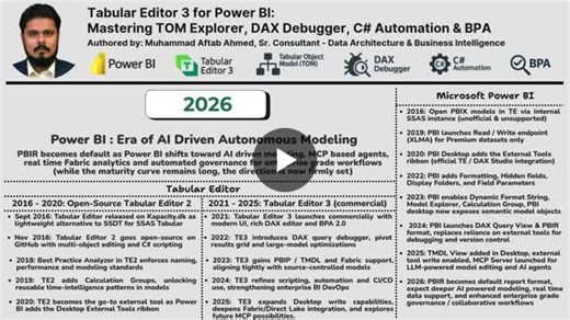 Tabular Editor 3 for Power BI:Mastering TOM Explorer, DAX Debugger, C# Automation & BPA