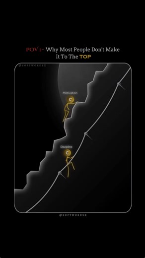 Why Most People Don't Make... #ytshorts #viralshorts #motivation #mindset #edit #shorts