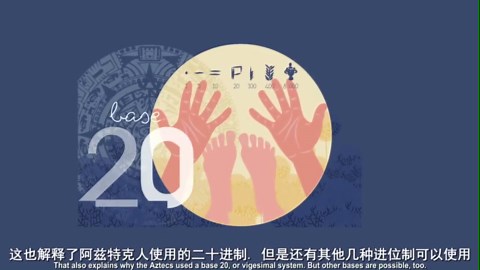 为什么会选择十进制？——记数系统简史