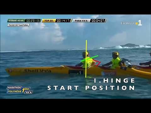 Video Analysis of Stroke Technique