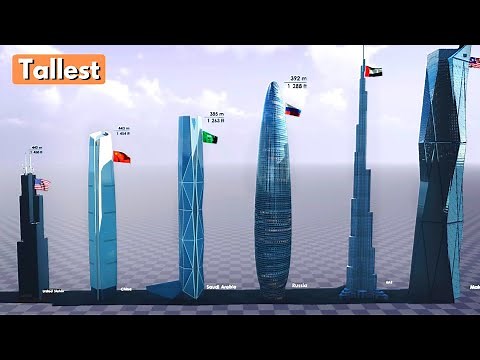 Top 10 Tallest Buildings In The World (2024)