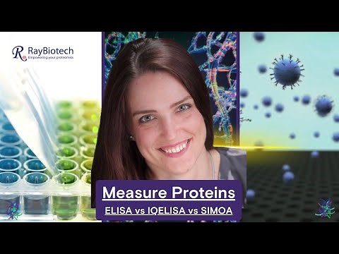 Measuring Proteins [ELISA, IQELISA, SIMOA}