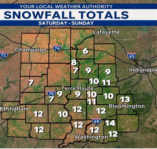 Indiana snowfall totals in the Wabash Valley from winter storm