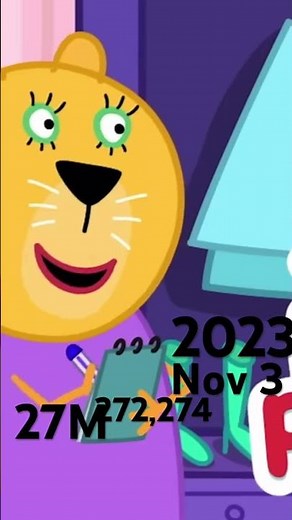 Peppa pig the movie official trailer 12/3/23