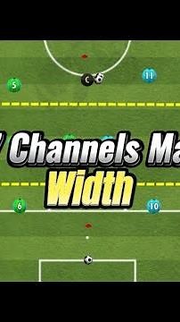Football Movement Drill | Use of Width conditioned Game