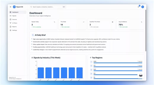 Signal OS - AI-Powered B2B Sales Intelligence