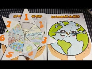Craft for Christian children about the days of God's creation #bibleschool @RosaMariaV 🦋