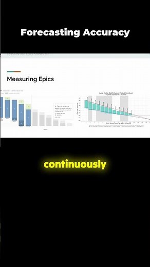 Mastering Forecast Accuracy in Product Management | Tips & Strategies
