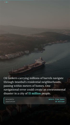 Turkey Controls the World's Narrowest Strategic Waterway
