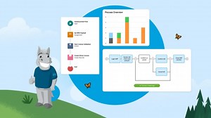 Streamline Your Business with MuleSoft RPA