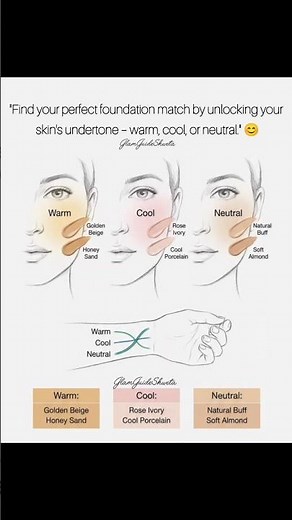 "Find your perfect foundation match by unlocking your skin's undertone #foundation #skintone #tips