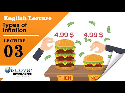 Lecture 03: Types of Inflation | English | MBA | BBA