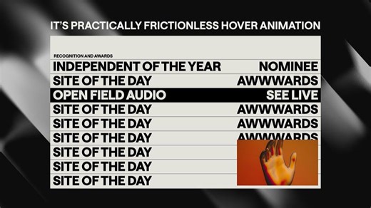 ‌🎉Hover特效大升级！冰滑效果，让网页更灵动‌ | 源码下载