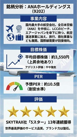 【決算】ANA｜株式投資・決算・銘柄分析