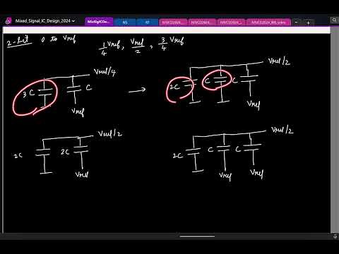 Lecture 15: SAR ADC; Deriving the capacitive DAC switching schemes & the monotonic switching scheme