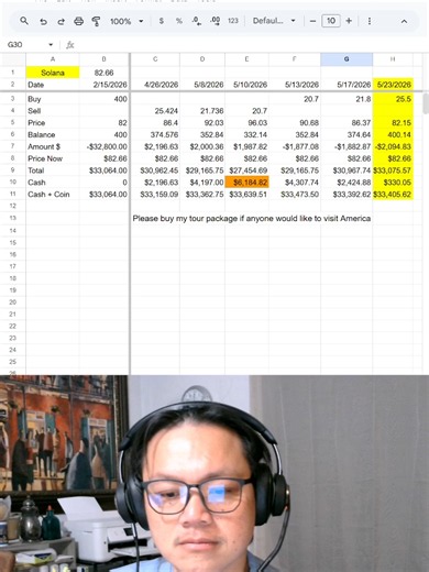 2026-05-29 21-01-23 Today’s Biggest Finance Stories Please buy my tour package if anyone would like to visit America Top Finance News Today — May 29, 2026 1. U.S. stocks head toward a strong finish for May The S&P 500 and Nasdaq Composite are closing out May near record highs. Strong corporate earnings and continued AI-driven optimism are keeping markets elevated despite geopolitical volatility. 2. Dell Technologies surges after earnings Dell shares jumped sharply in premarket trading after repo